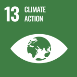 SDG 13 Climate Action UN Sustainability Sustainable Development